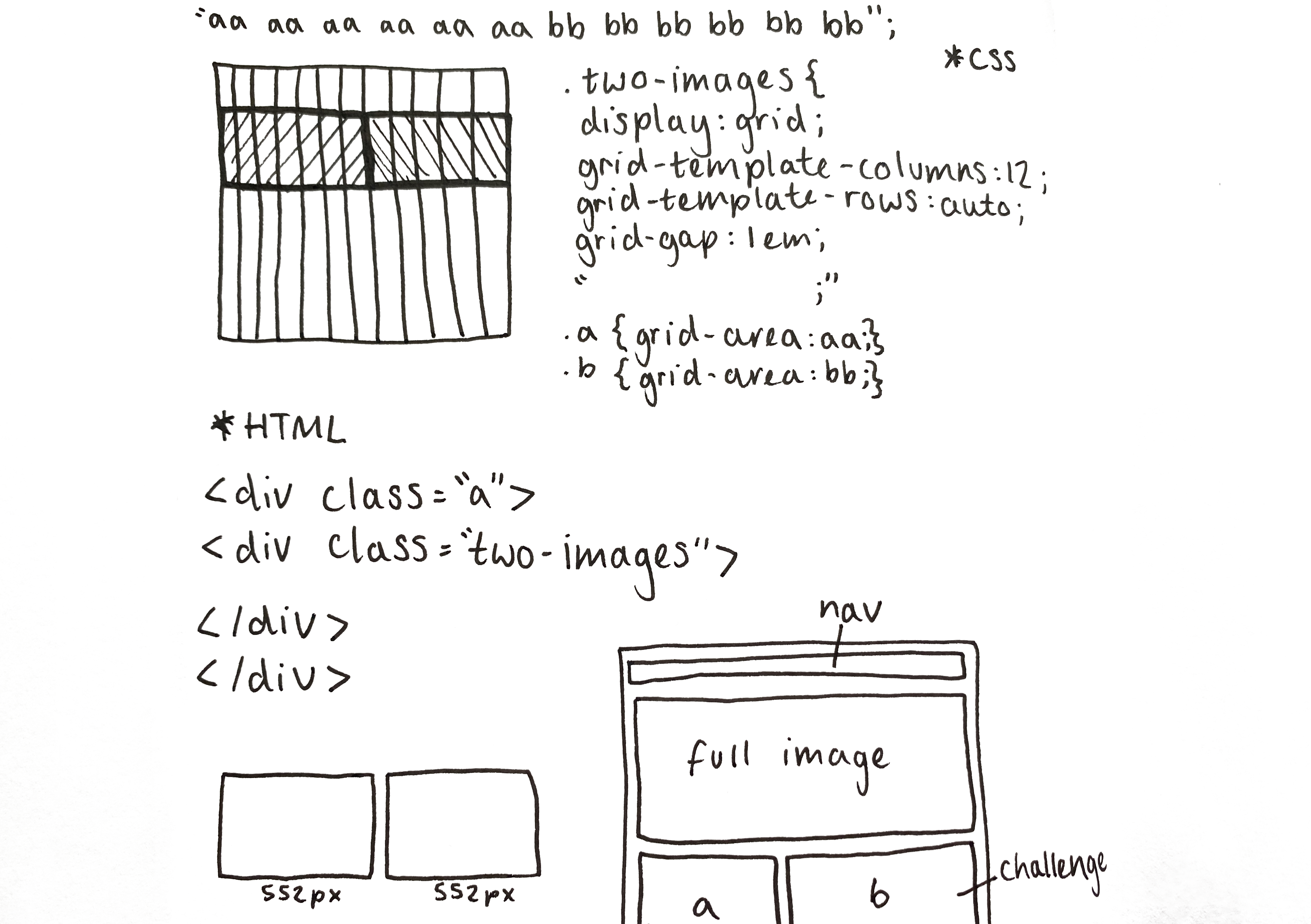 sketches of me understanding the grid